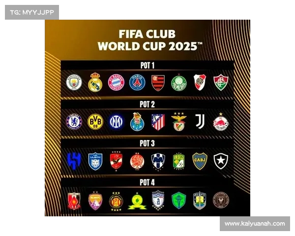 2025年世俱杯32强名单揭晓 抽签仪式将于12月6日凌晨2时举行 2025年世俱杯32强名单揭晓 抽签仪式将于12月6日凌晨2时举行