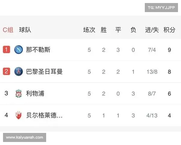 利物浦巴萨那不勒斯无缘新俱乐部世界杯解析新规则详解 利物浦巴萨那不勒斯无缘新俱乐部世界杯解析新规则详解